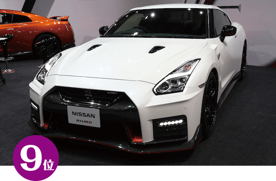 9位 / 日産自動車株式会社  NISSAN GT-R NISMO N Attack package